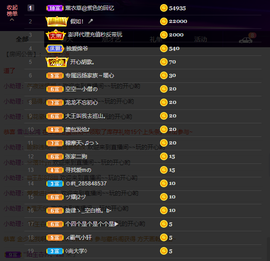龙龙求关注的图片