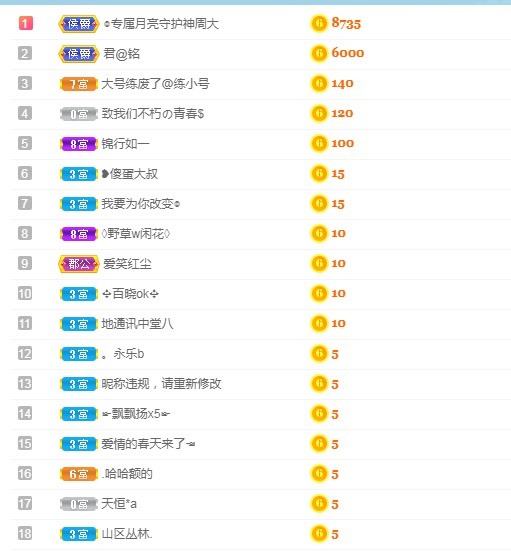 若兮-身体不好休养中主播照片