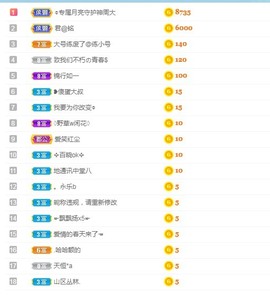 若兮-身体不好休养中主播照片