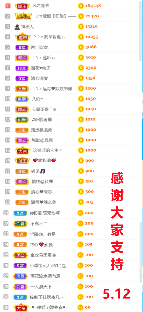 ╰つ〃薀昕🌷的图片