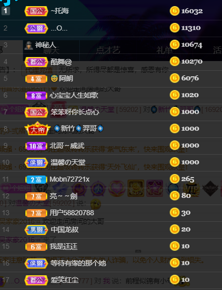 聆听~福妞儿的图片