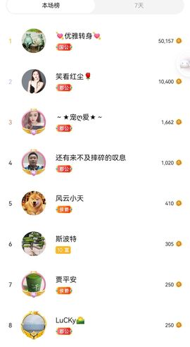 阳阳💕晚上见主播照片