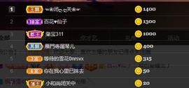 🎶幸福满满🎶主播照片