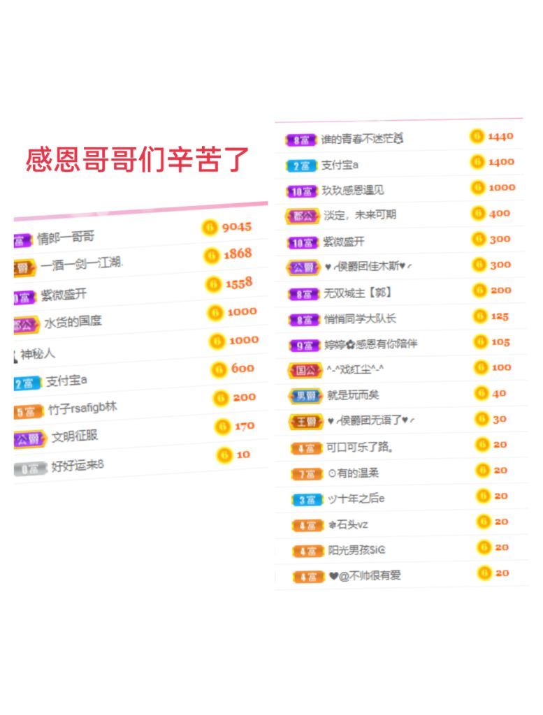 婷婷💕感恩有你陪伴的图片