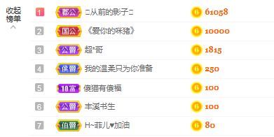 菲儿♥好运来🌈的图片