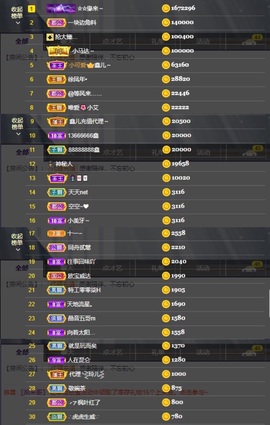 鑫儿～主播照片