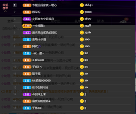 龙龙求关注的图片