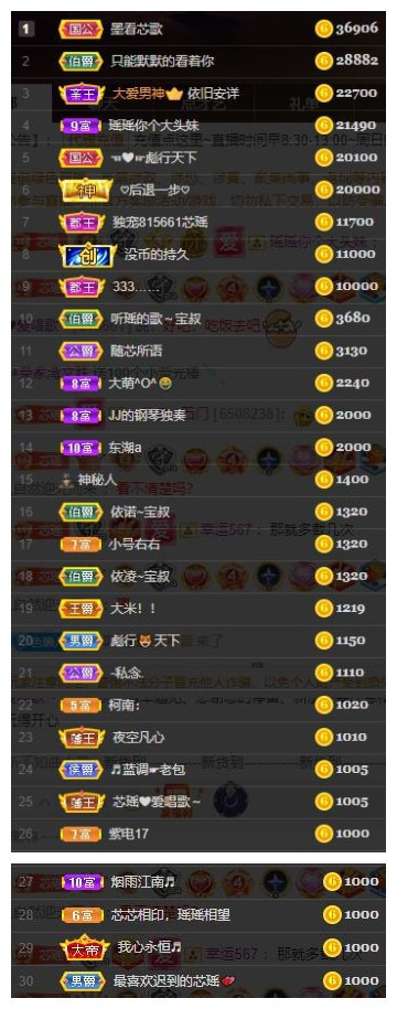 芯瑶❤️爱唱歌～的图片