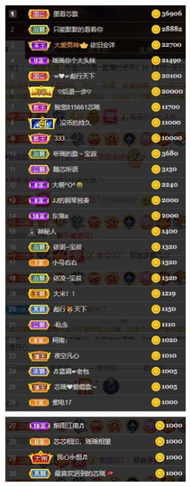 芯瑶❤️爱唱歌～主播照片