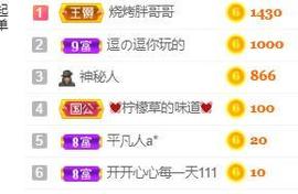 💓小香猪💓主播照片