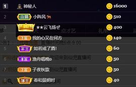 仙仙贺我鱼升帝圣主播照片