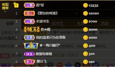 菲儿♥好运来🌈的图片