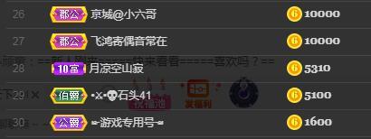一字马~依棠的图片