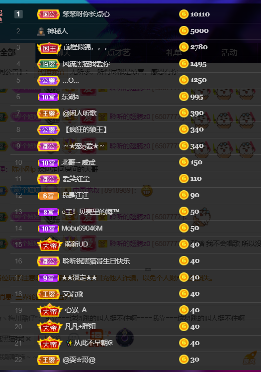 聆听~福妞儿的图片