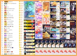 大坤-妈生日15号播主播照片