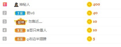 若兮-身体不好休养中主播照片