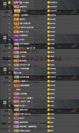 鑫儿～主播照片