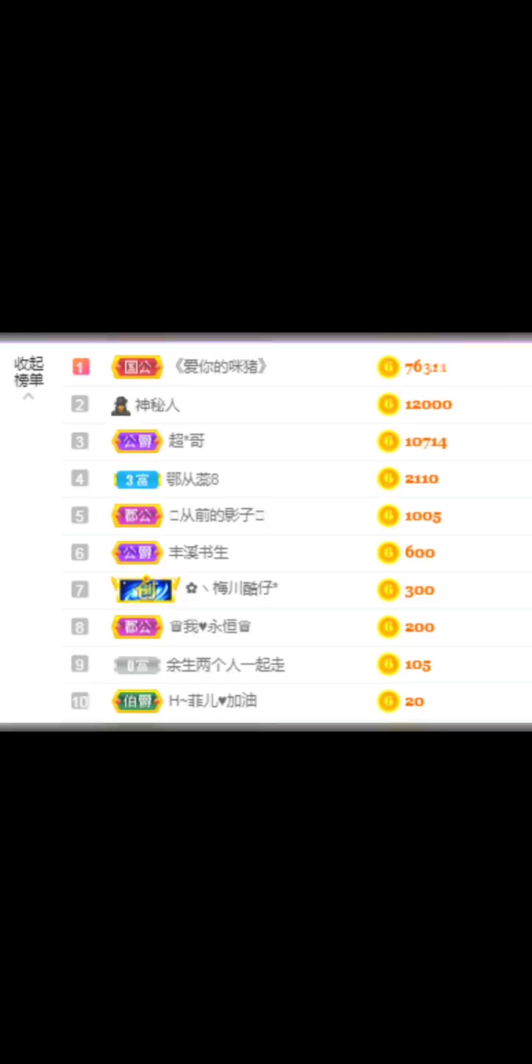 感谢所有陪伴我的人♥