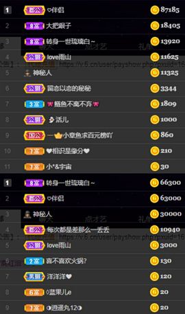 橘子、汽水主播照片