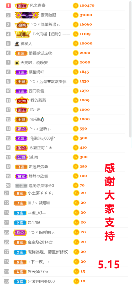 ╰つ〃薀昕🌷的图片
