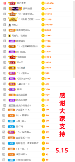 ╰つ〃薀昕🌷的图片
