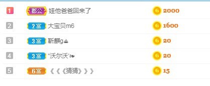 若兮-身体不好休养中主播照片