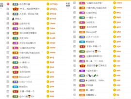 筱一✿．休挂时长主播照片