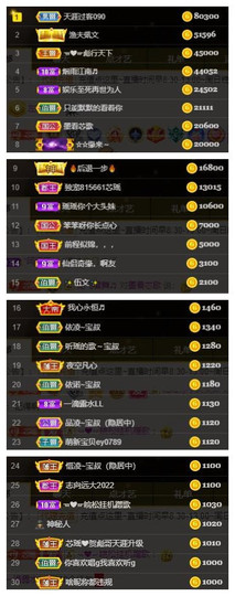 芯瑶❤️爱唱歌～主播照片