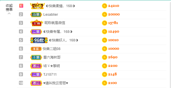 ◐惠主，2388◑的图片