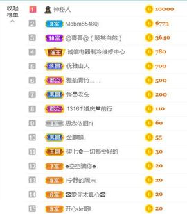 金麒麟安静唱歌🎤的图片