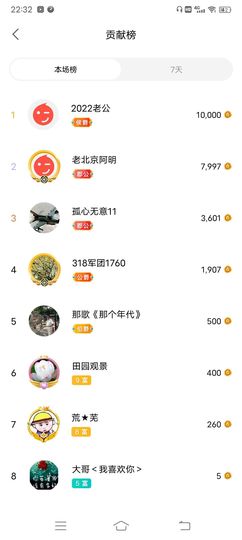 小芳，🌸减肥打卡主播照片