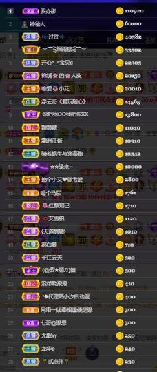 唯爱🌺小艾主播照片