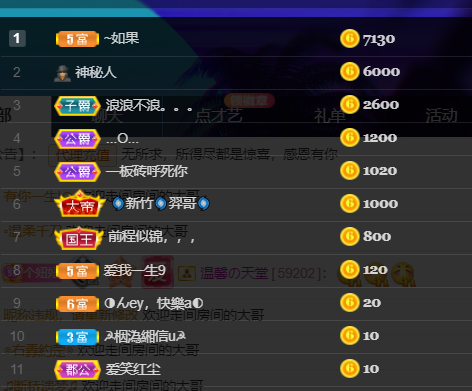 聆听~福妞儿的图片
