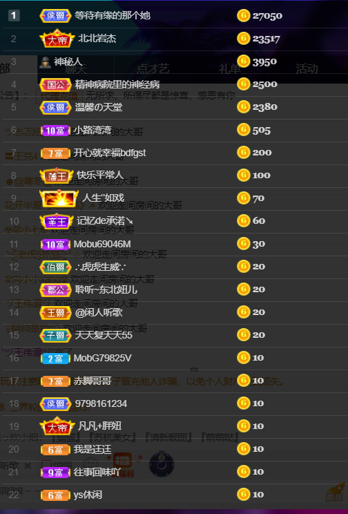 聆听~福妞儿的图片