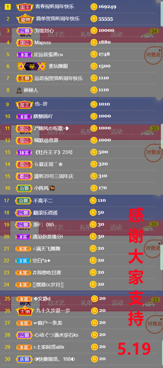 ╰つ〃晚点来家里有事的图片