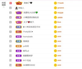 萌小喵❤️的图片