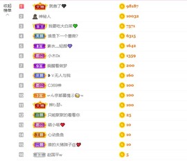 萌小喵❤️的图片