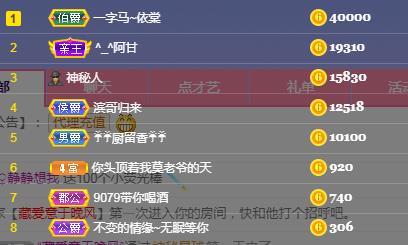 一字马~依棠的图片