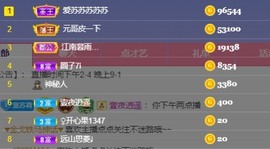 是南～主播照片