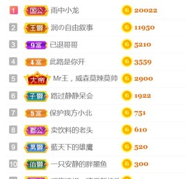 保护我方小北主播照片