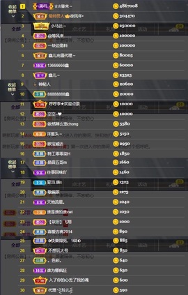 鑫儿～主播照片