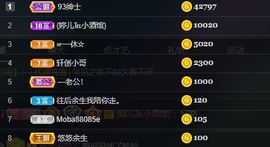 婷儿～所遇皆甜主播照片