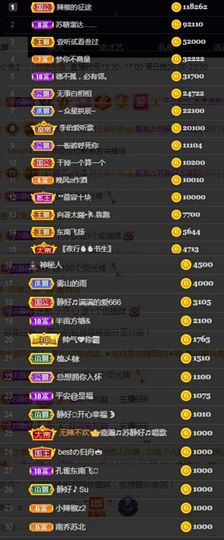 嘉瀚苏静好今晚七点播主播照片
