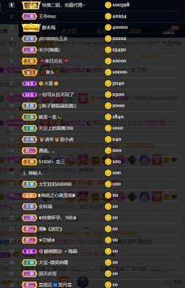 28888丶龙三主播照片