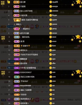 🎵小邓丽君🌺溪儿主播照片
