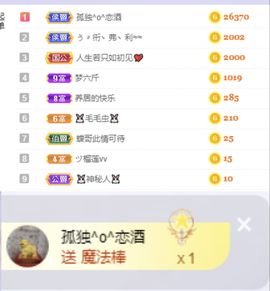 一树梨花压海唐同学☞主播照片