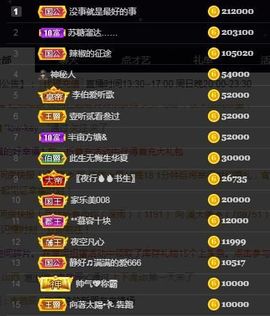 嘉瀚苏静好♬周日休息主播照片