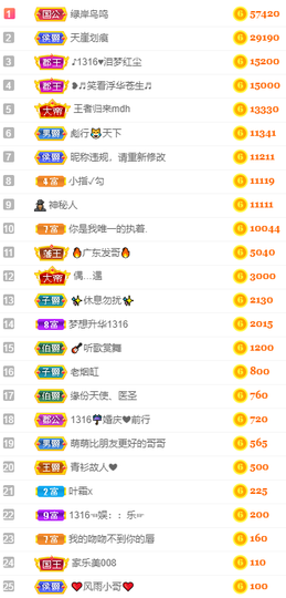 1316梦梦求陪伴主播照片