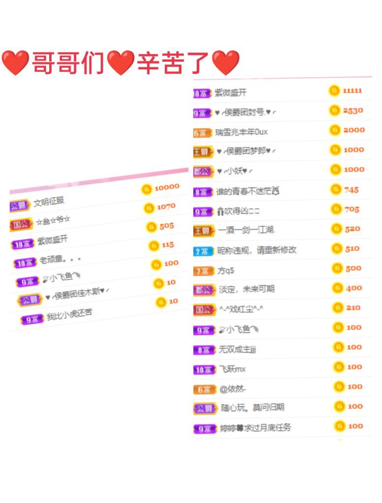 婷婷💕感恩有你陪伴的图片