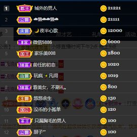 小婷🎤烟嗓☆づ的图片